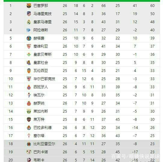 的胜利不仅