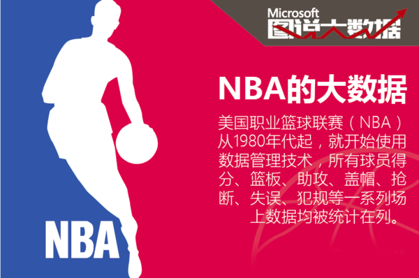 成熟的信号