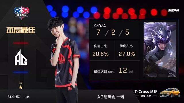 的压力