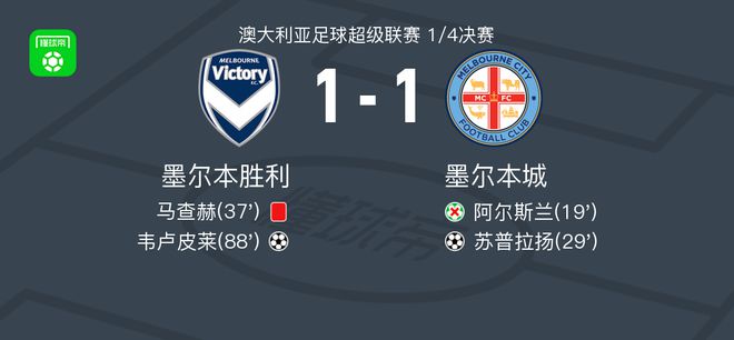 文选择将目 文选择将目