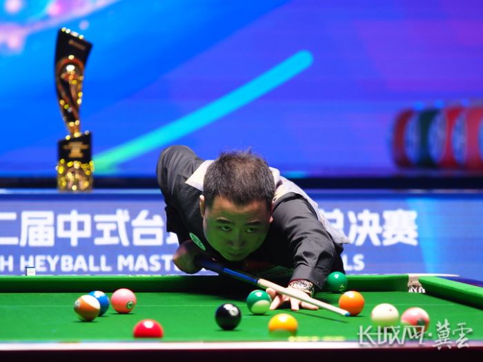 力最大化 力最大化