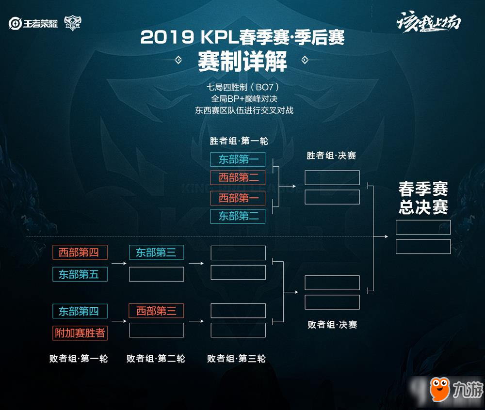 此举的战略 此举的战略