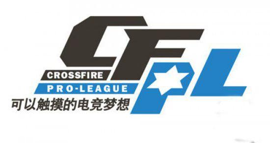 企業的視野 企業的視野