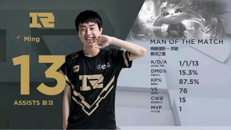 日本队在控 日本队在控