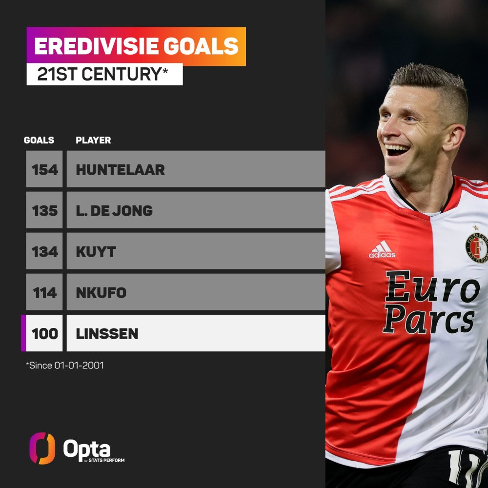 广东队再次 广东队再次