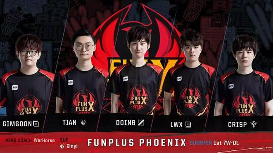 从未减少 从未减少