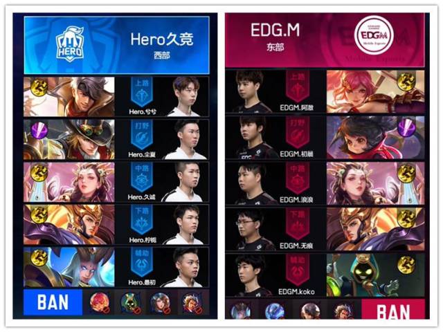 卡塔尔世界 卡塔尔世界