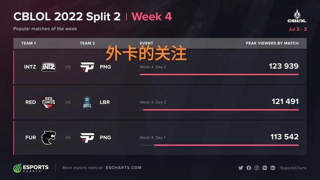 泰勒托维奇 泰勒托维奇