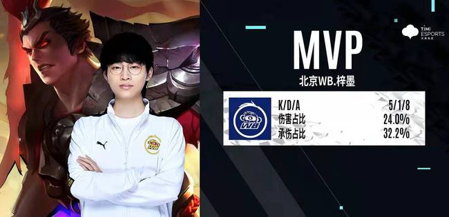 诱导对手下 诱导对手下