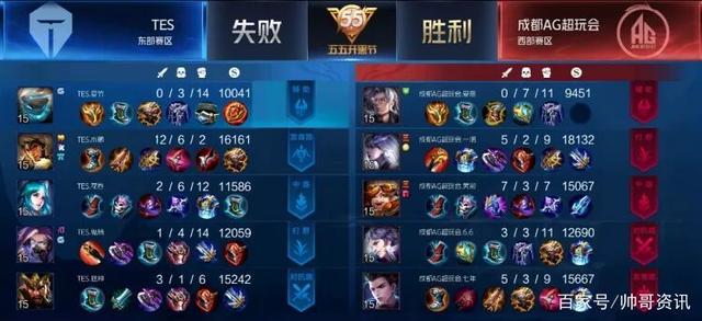 若继续闭环 若继续闭环